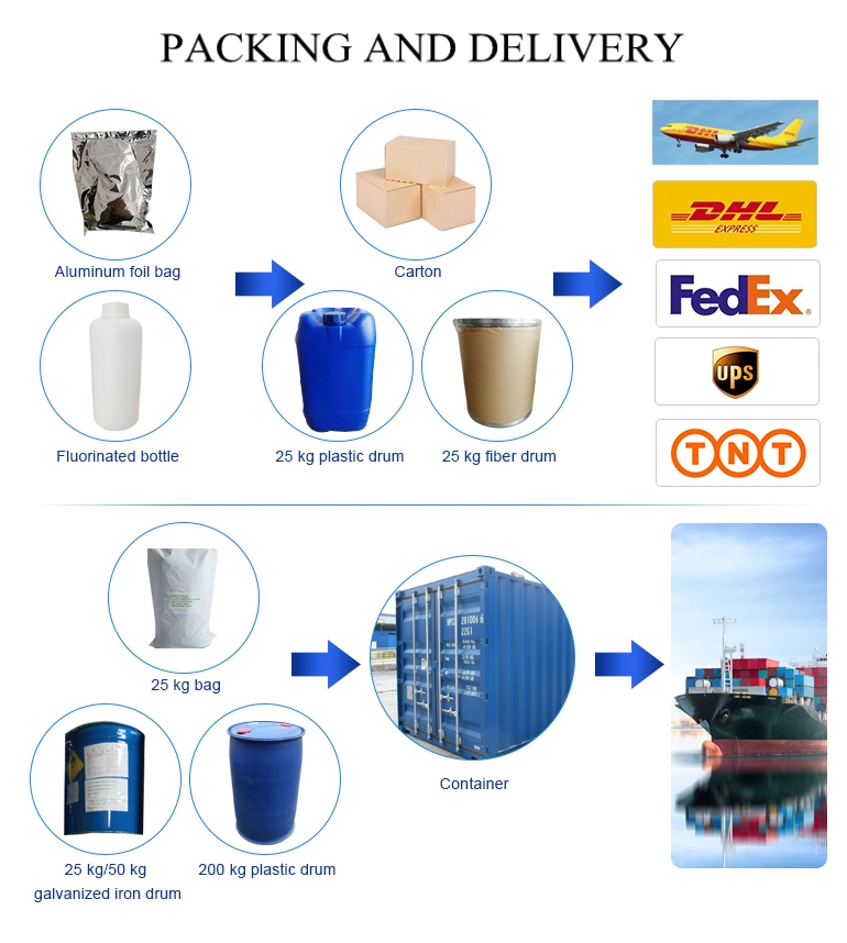 Factory Price Rhodium Triiodide / Chemical Catalyst CAS 15492-38-3