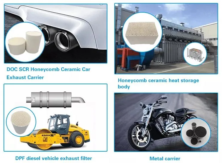 Auto Body Parts Euro 4 5 Standard Ceramic Honeycomb Catalyst Korea Series Catalyst Carrier for IX35